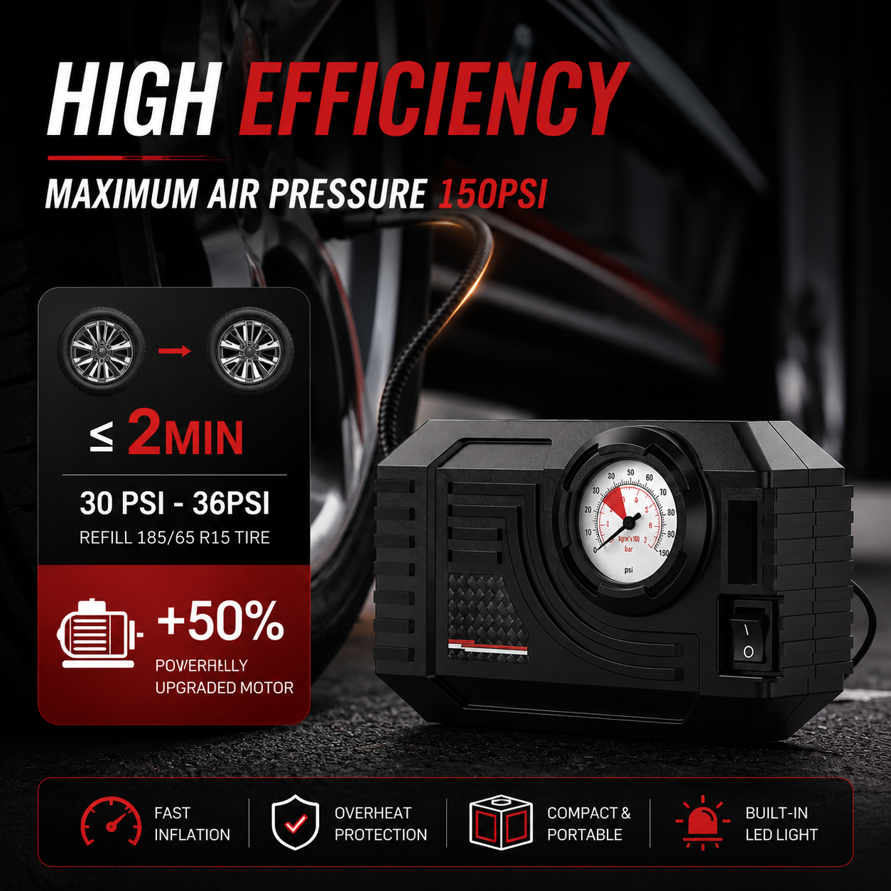 Portable Tire Inflator